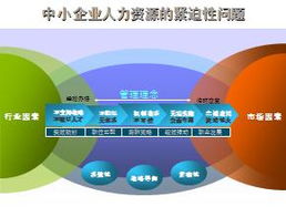 企業(yè)管理咨詢——出版項目合作產(chǎn)品列表