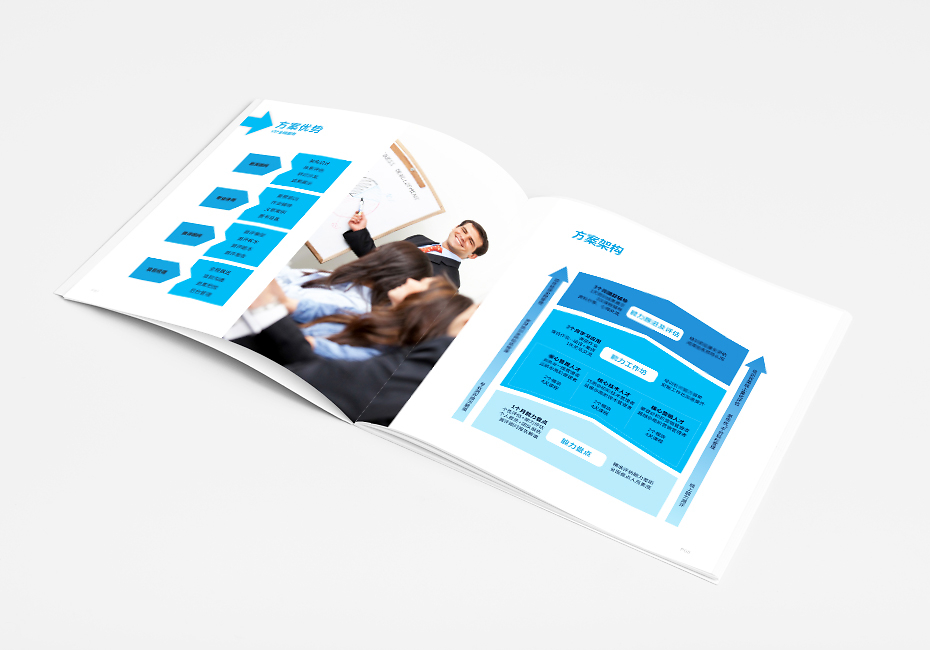 上海IDB企業管理咨詢 賦能企業，驅動未來