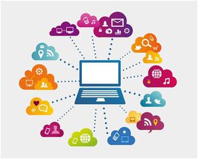 網(wǎng)絡(luò)不斷發(fā)展，你是否也跟上節(jié)奏向前看？——擁抱網(wǎng)絡(luò)技術(shù)服務新時代