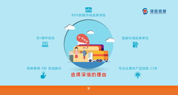 科技公司網(wǎng)站引導(dǎo)頁 網(wǎng)絡(luò)技術(shù)服務(wù)的數(shù)字化門戶